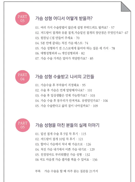 Pembesaran payudara di Daejeon? 2 hal yang perlu dicari, dari klinik peringkat 1 penggunaan Motiva tahun lalu. — Gambar artikel 7