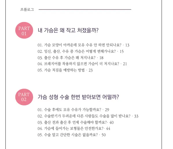 Pembesaran payudara di Daejeon? 2 hal yang perlu dicari, dari klinik peringkat 1 penggunaan Motiva tahun lalu. — Gambar artikel 6