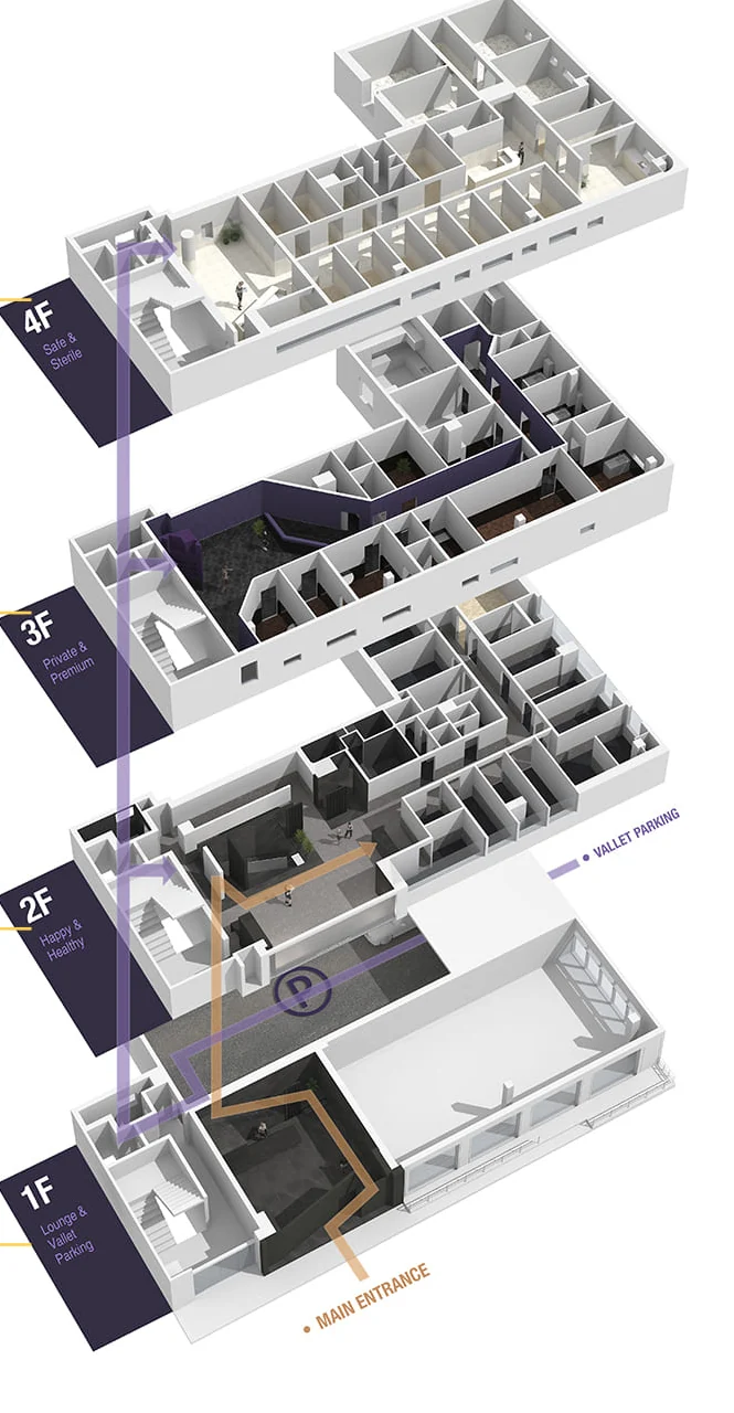 Pembagian lantai 1~4 Klinik Bedah Plastik U&U ditampilkan dalam diagram penampang 3D