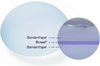Pembesaran penampang selubung BluSeal — Standard layer / BluSeal / Standard layer