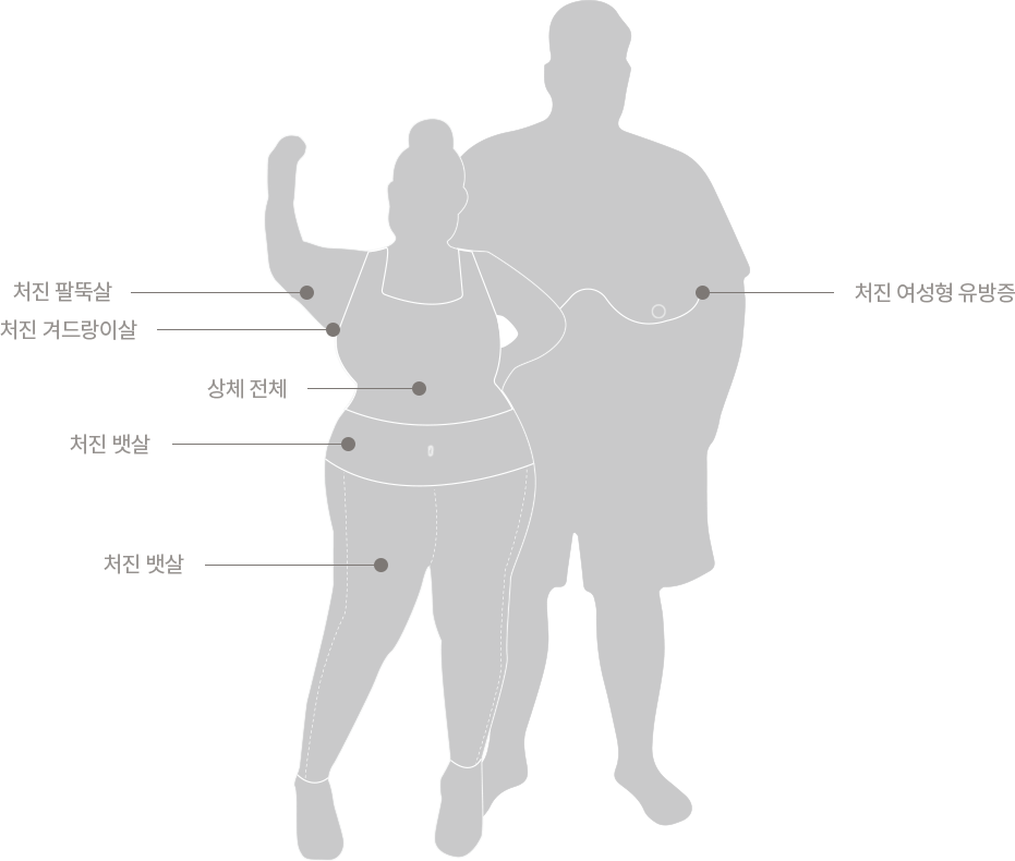shape 1