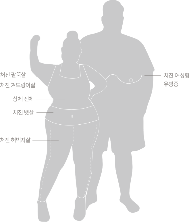 shapemo